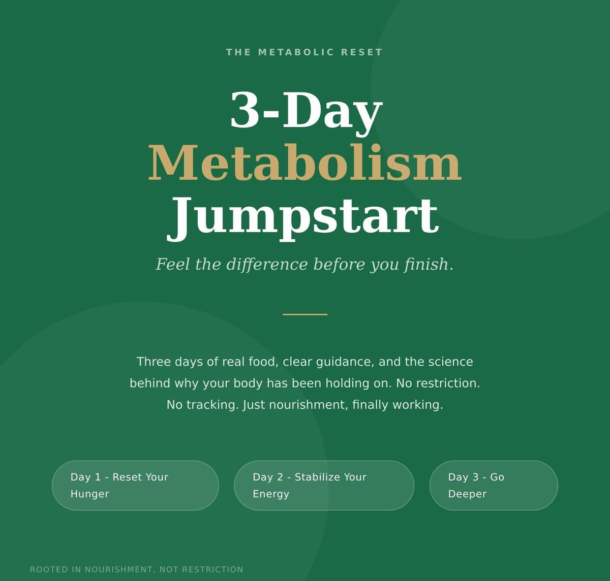 The 3-Day Metabolism Jumpstart guide cover